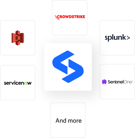integrations